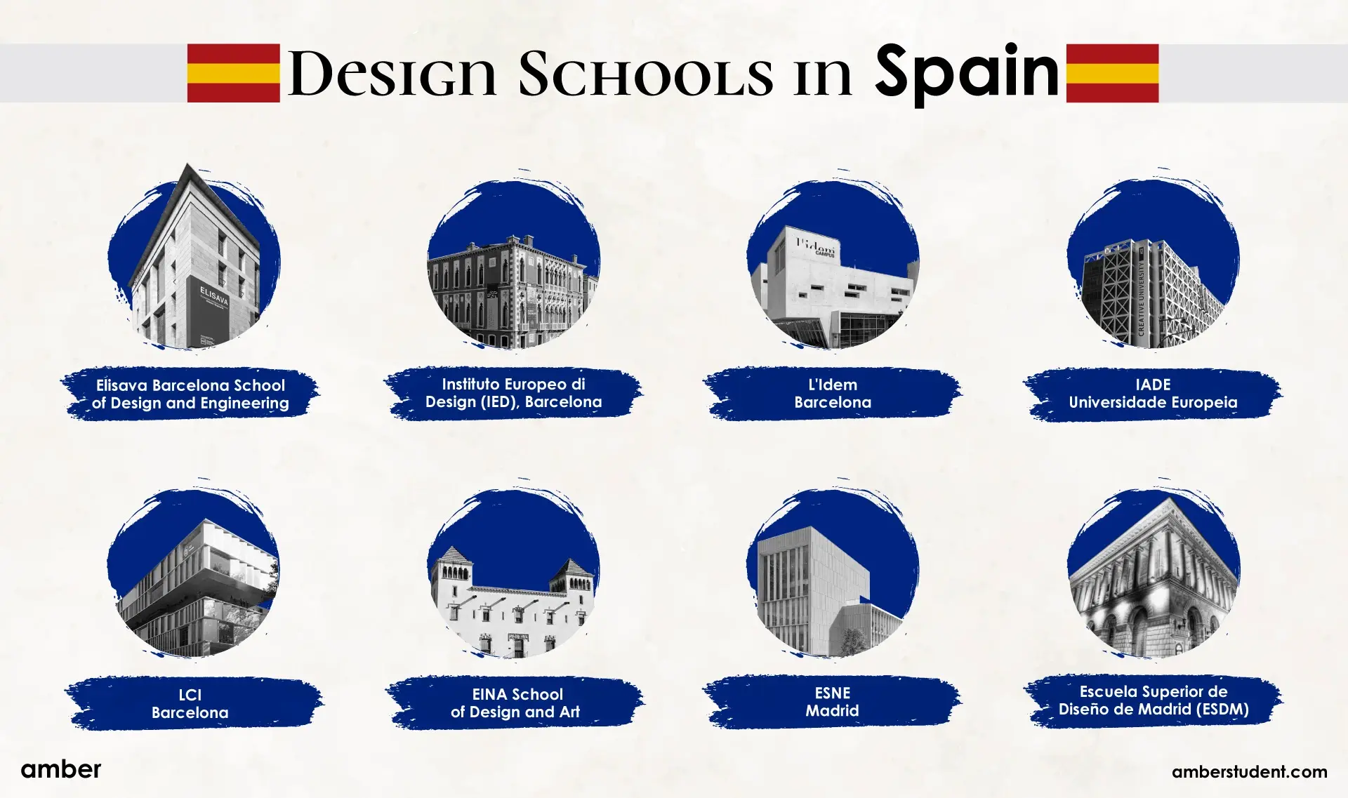 Discover The Best Design Schools in Spain Amber